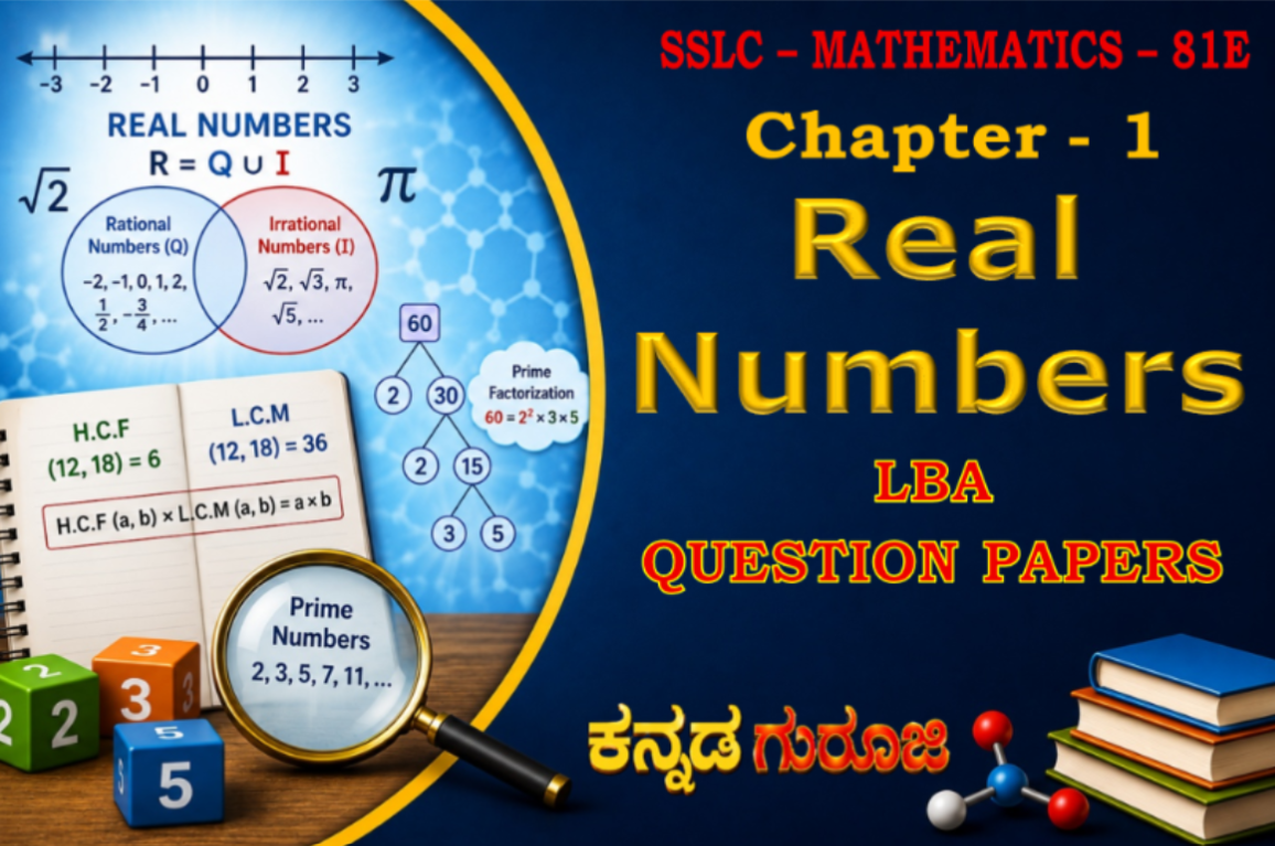 Karnataka SSLC Mathematics Chapter 1 | Real Numbers | LBA Test Papers & Practice Questions